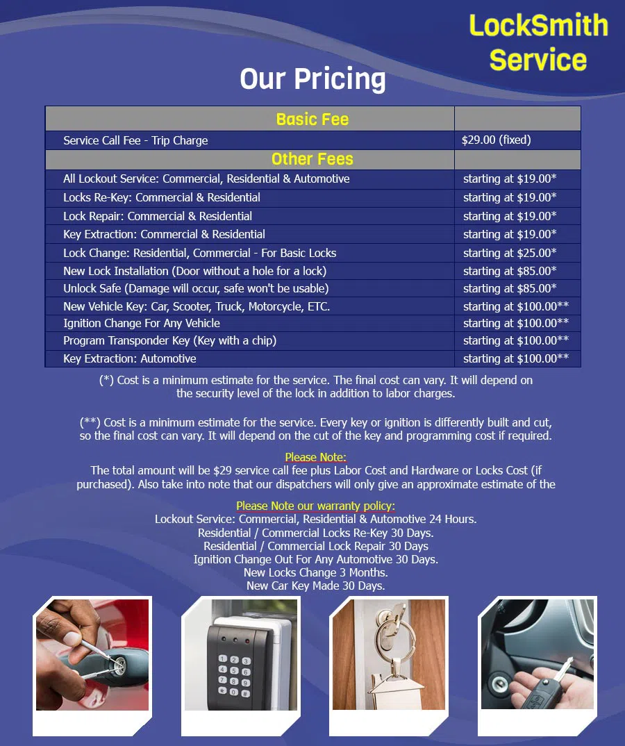 Advantage Locksmith Store Allen, TX 972-512-6356